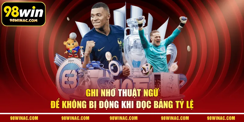 Ghi nhớ thuật ngữ để không bị động khi đọc bảng tỷ lệ