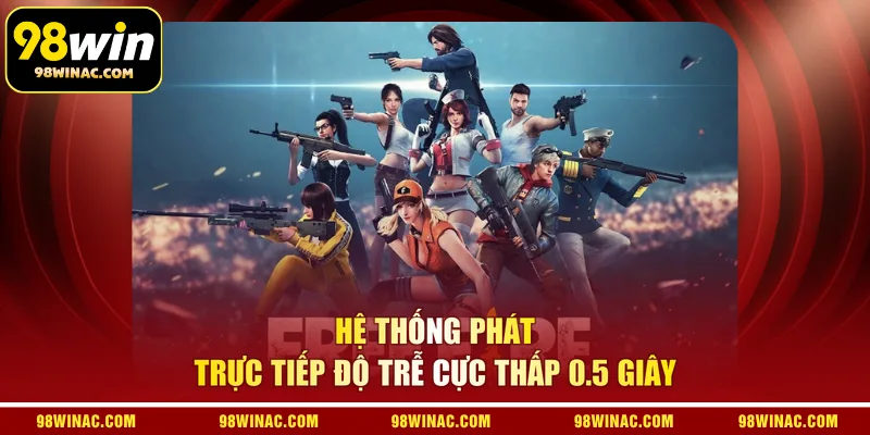 Hệ thống phát trực tiếp độ trễ cực thấp 0.5 giây 